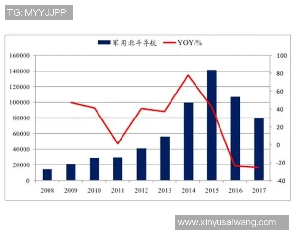 墨西哥足球联赛的魅力与挑战探讨及未来发展趋势分析